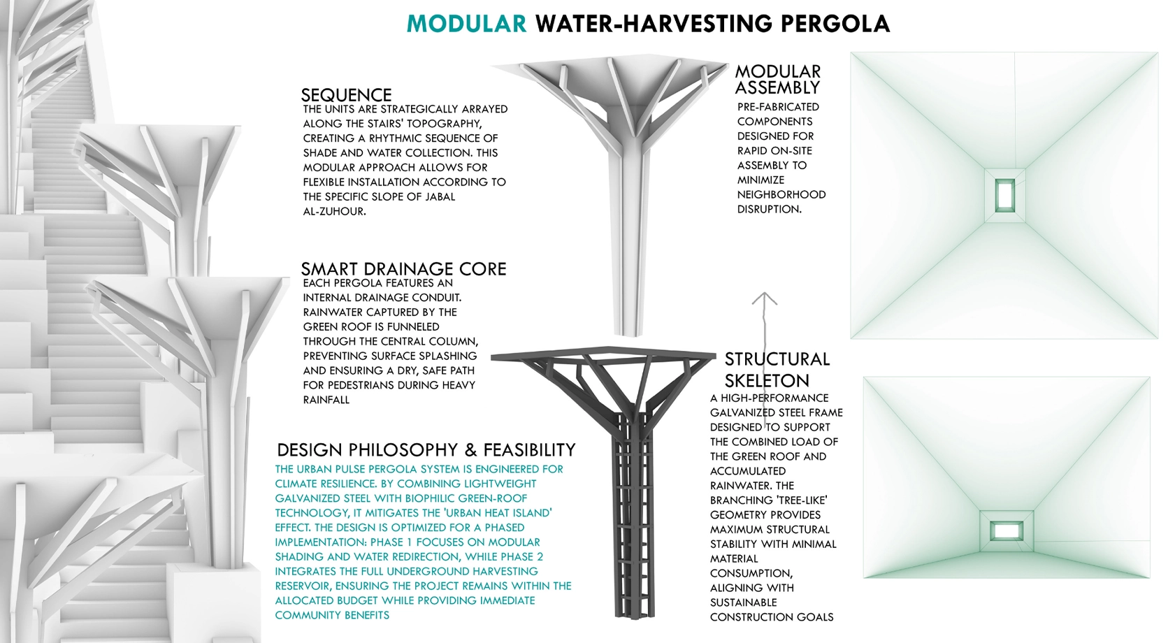 Modular water-harvesting pergola assembly and structural skeleton.
