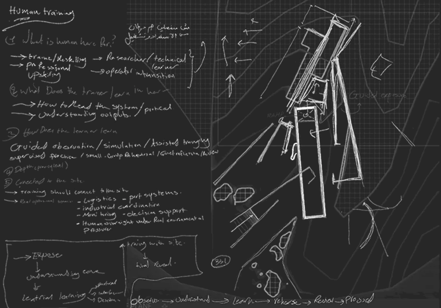 Hand-drawn THE PROTOCOL PORT design dialogue sketch over a technical grid.