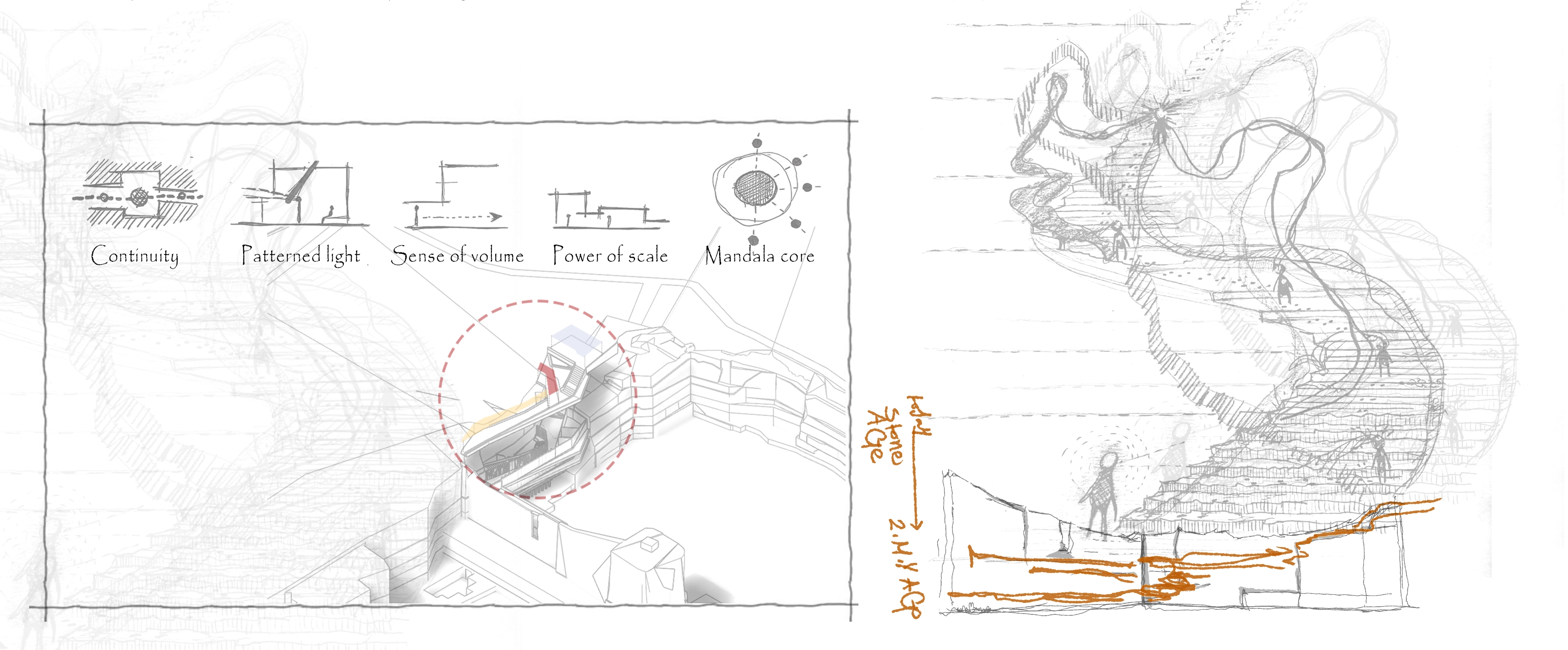 Paired concept drawings connecting continuity, patterned light, volume, scale, and a mandala core to a descending section through the quarry.